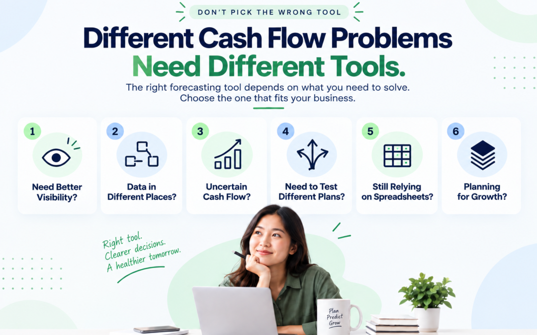 Best Cash Flow Forecasting Software for SMEs in 2026
